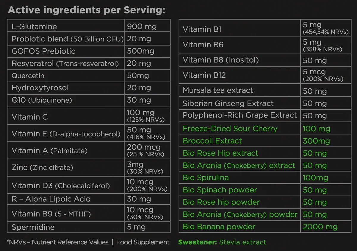 Nucleo Greens + Shaker IN REGALO